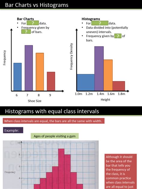 What Is a Frequency Distribution Graph に対する画像結果
