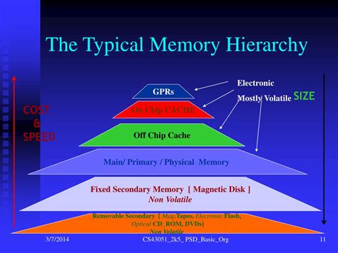 Image result for Features Ppt Computer