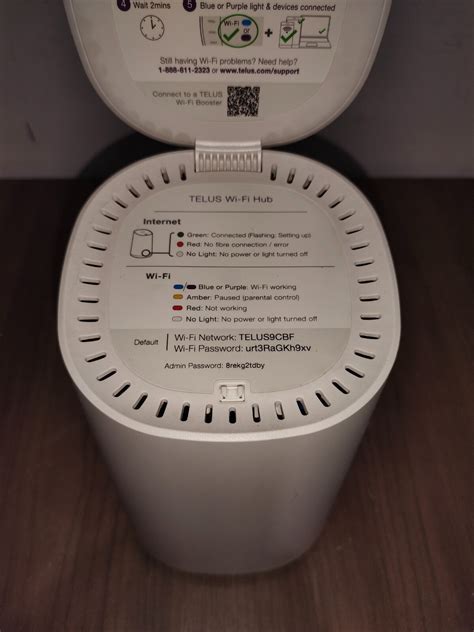 Résultat d’images pour TELUS Router Types