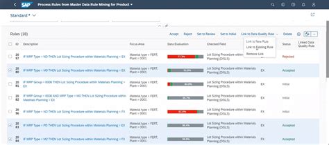 Master Data Management Tools に対する画像結果
