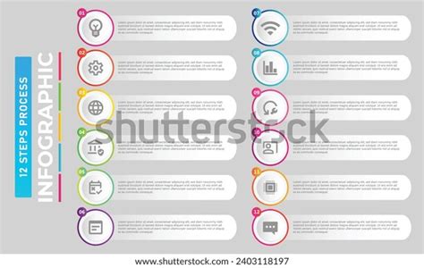 Image result for Picture of the 12 Step Project Management Process