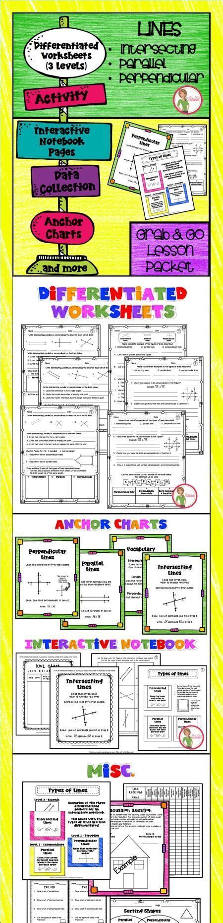 Parallel Structure Anchor Chart に対する画像結果