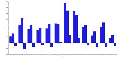 Image result for Python Seasborn Comic Style