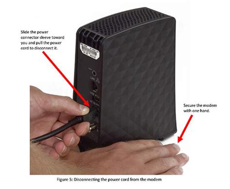 Image result for Ht2000w Router Power Button