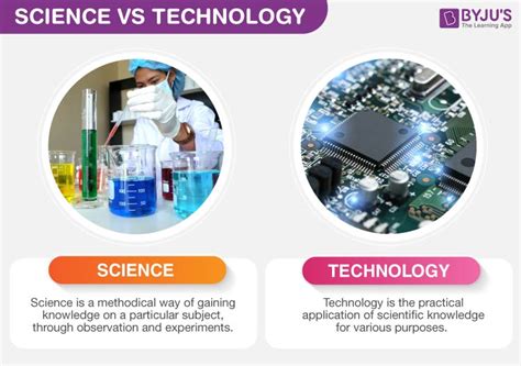 Image result for Technology in Science