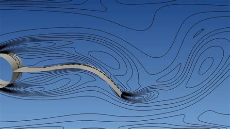 Image result for OpenFOAM FSI