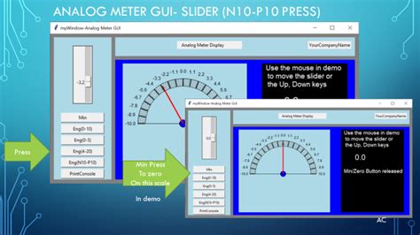 Image result for Python Laser Meter