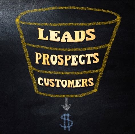 Image result for Repurposed Video Content Funnel