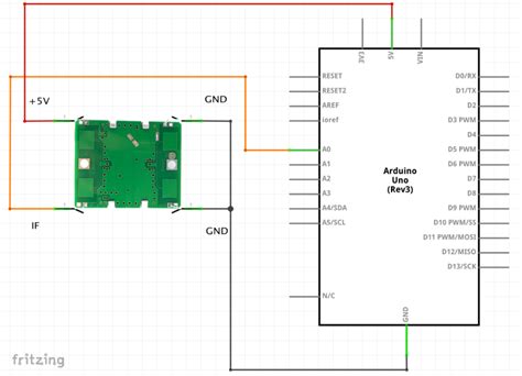 Toradh íomhá ar Doppler Radar Arduino
