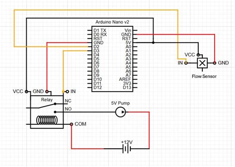 Image result for Reset Button On Arduino
