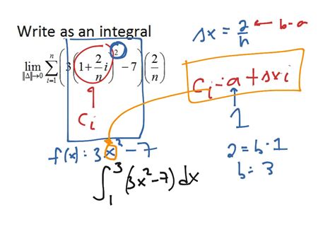 Toradh íomhá ar What Is a Definite Integral