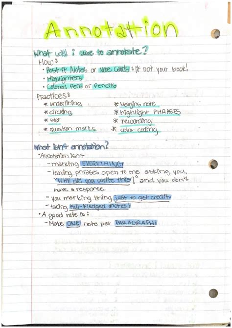 Image result for Annotation Methods