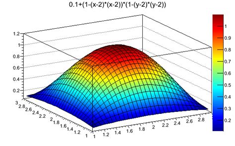 Image result for MATLAB Hex Colors