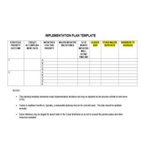 Image result for Activity Implementation Plan Template