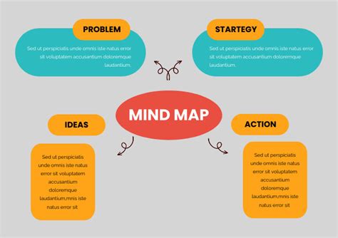 Image result for Creative Mind Map Designs