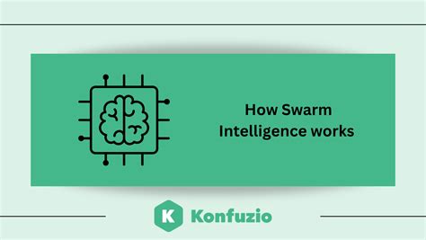 Image result for Algorithm Design Swarm Intelligence Garphic