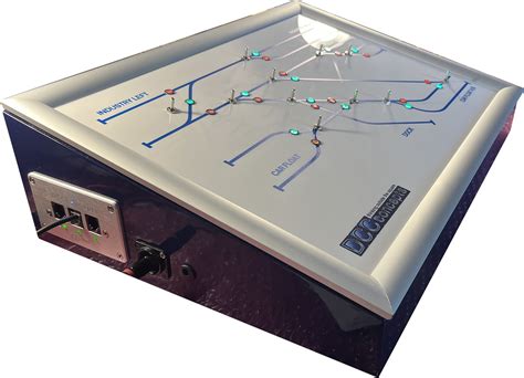 Image result for Control Panel Open Source Design Program