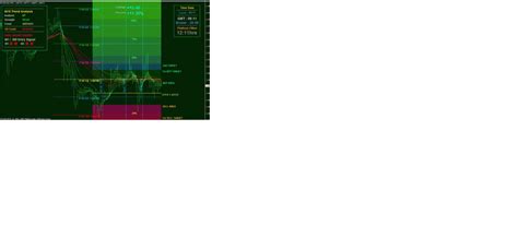 Image result for Money Machine Trading System File