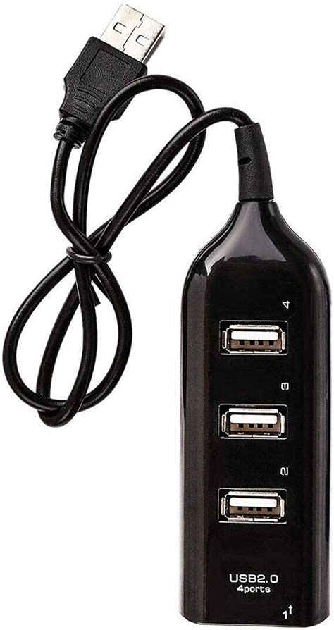 Mini USB Numeric కోసం చిత్ర ఫలితం