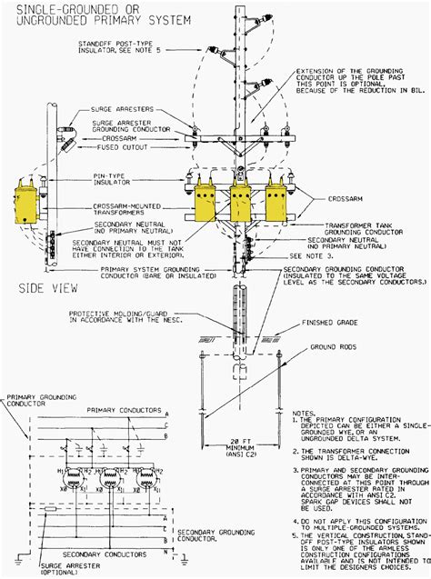 Image result for Transformer Fuse Chart