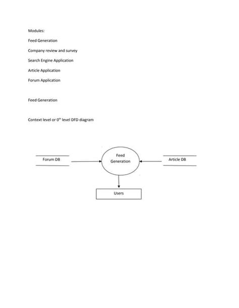 Printing Modules Sample に対する画像結果