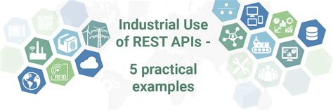 Image result for REST API Use Cases