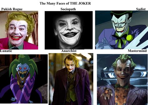 Image result for Meme Faces