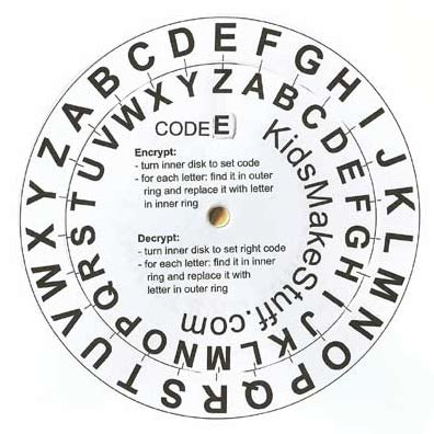 Afbeeldingsresultaten voor Letter Shift Decoder