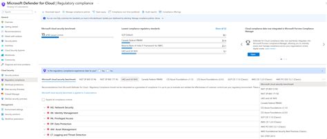 Image result for Mage of a Computer Screen Displaying a Regulatory Compliance Dashboard or Updates