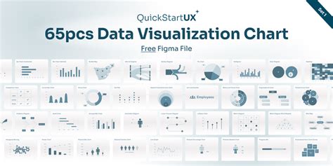 Image result for Figma Design User Activity Data Visualization