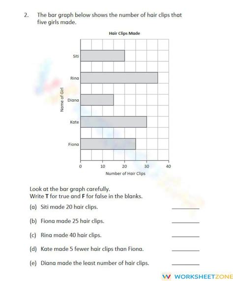 Image result for Bar Graph Worksheet Corbatee