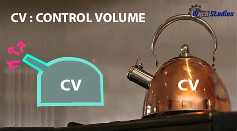 Image result for Difference Between System and Control Volume
