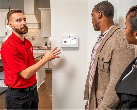 Image result for CPI Home Security