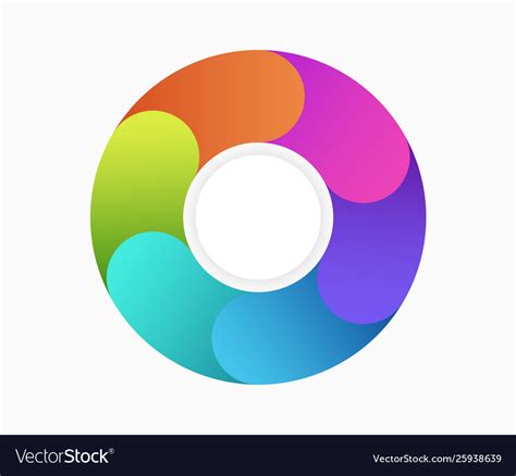 Image result for Cycle Graph Map