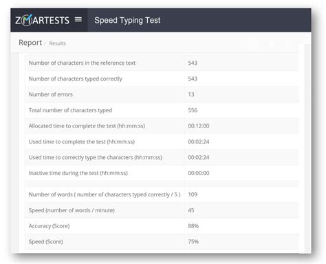 Image result for Typing Speed Test