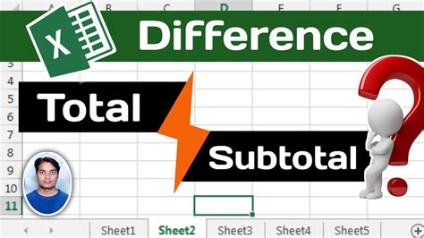 Image result for Sub Total Multiple Sutotsals