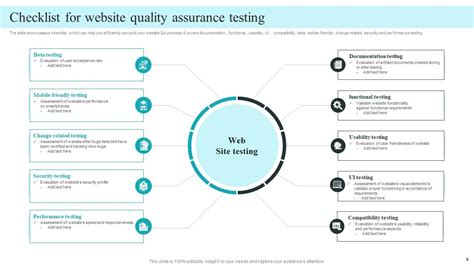 Image result for Quality Testing PowerPoint Template