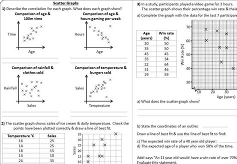 Image result for Scatter Plot Graph Paper