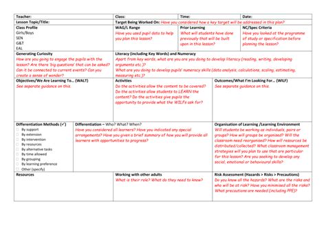 Image result for Example of Annotated Lesson Plan