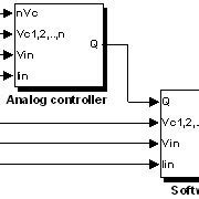 Image result for Analog Control System Block Diagram