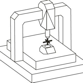 Image result for Coordinate Measuring Machine Line Diagram