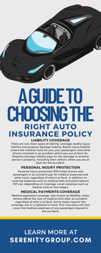 Image result for Pro Spec for Auto Insurance