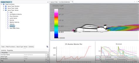 Image result for CFD Simulation of Office Setting