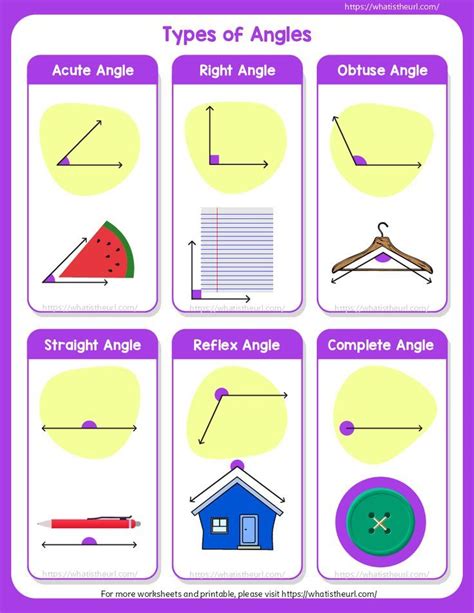 Types of Angles に対する画像結果