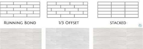 Backsplash Tile Layout Patterns に対する画像結果