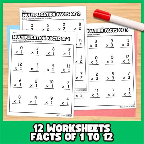 Image result for Multiplication Facts Fluency Table