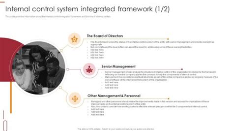 Image result for Internal Control Framework Examples