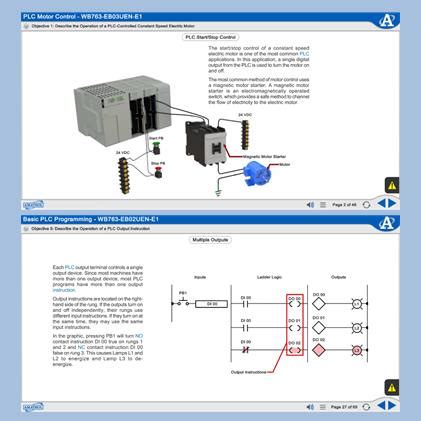 Toradh íomhá ar LabVIEW plc Programming