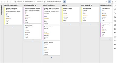Set Priority Visualization に対する画像結果