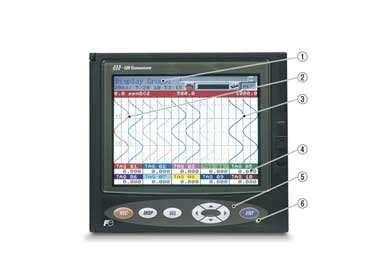 Image result for Graphic Control Chart Recorder